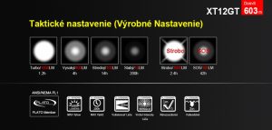 Klarus XT12GT (1600lm)