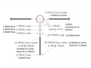 HAWKE Frontier 30 FFP 3-15x50 SF IR (FFP Mil Pro 15x)