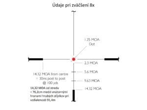 HAWKE Endurance 30 WA IR 1-4x24 (L4A Dot)