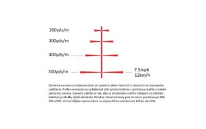 HAWKE Endurance 30 WA SF IR 4-16x50 (LRC 16x)