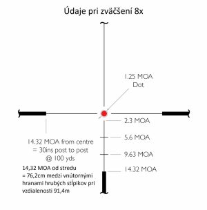 Endurance 30 WA SR IR 4-16x50 LR Dot (8x)