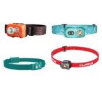 Čelovkové svietidlá